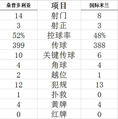 技术计算